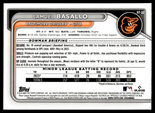 2024 Bowman Chrome #BCP-232 Samuel Basallo Prospects