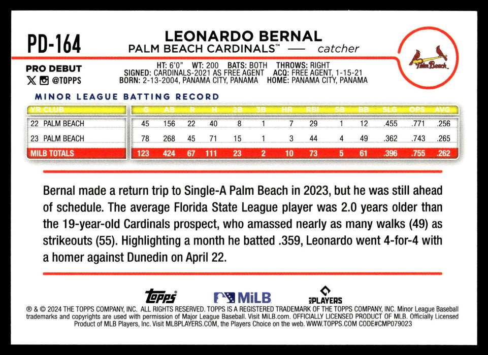 2024 Topps Pro Debut #PD-164 Leonardo Bernal