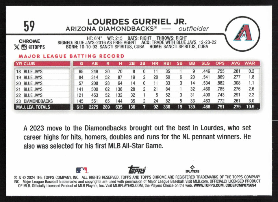 2024 Topps Chrome #59 Lourdes Gurriel Jr.