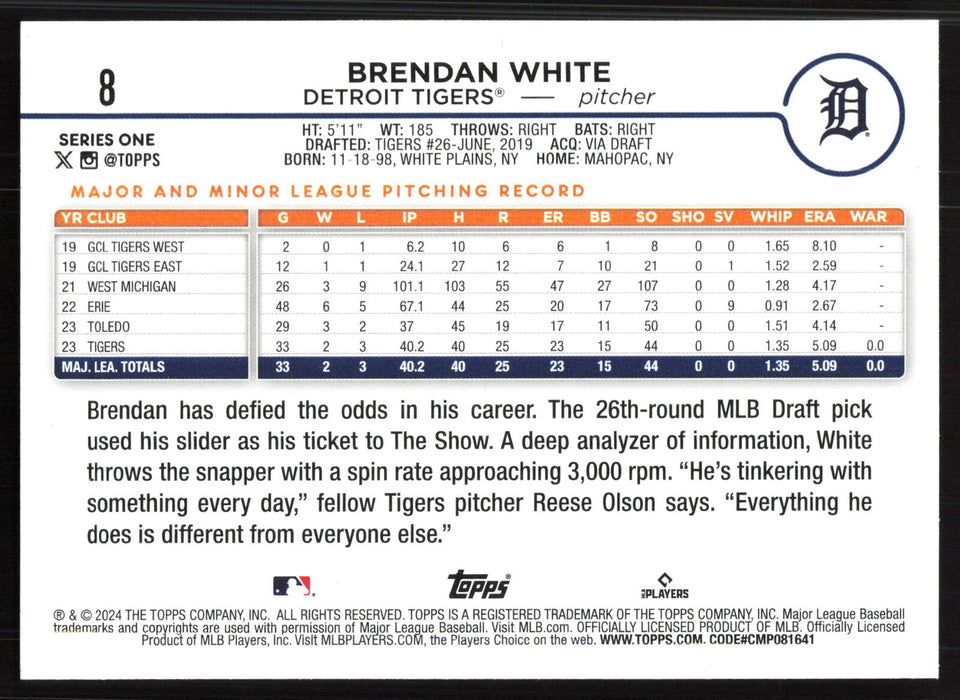 2024 Topps #8 Brendan White Holiday