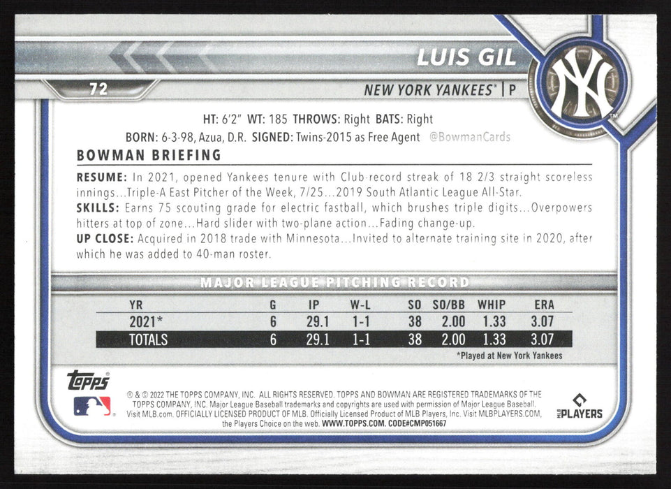 2022 Bowman #72 Luis Gil