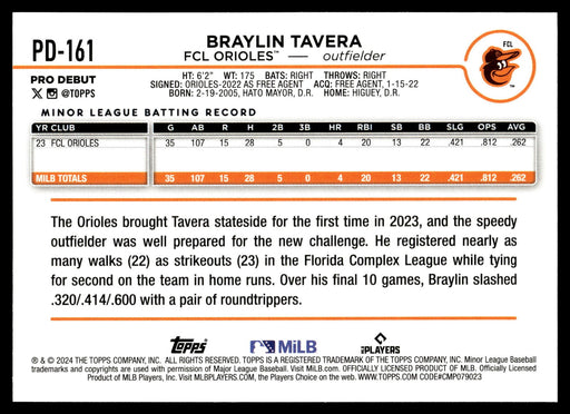 2024 Topps Pro Debut #PD-161 Braylin Tavera