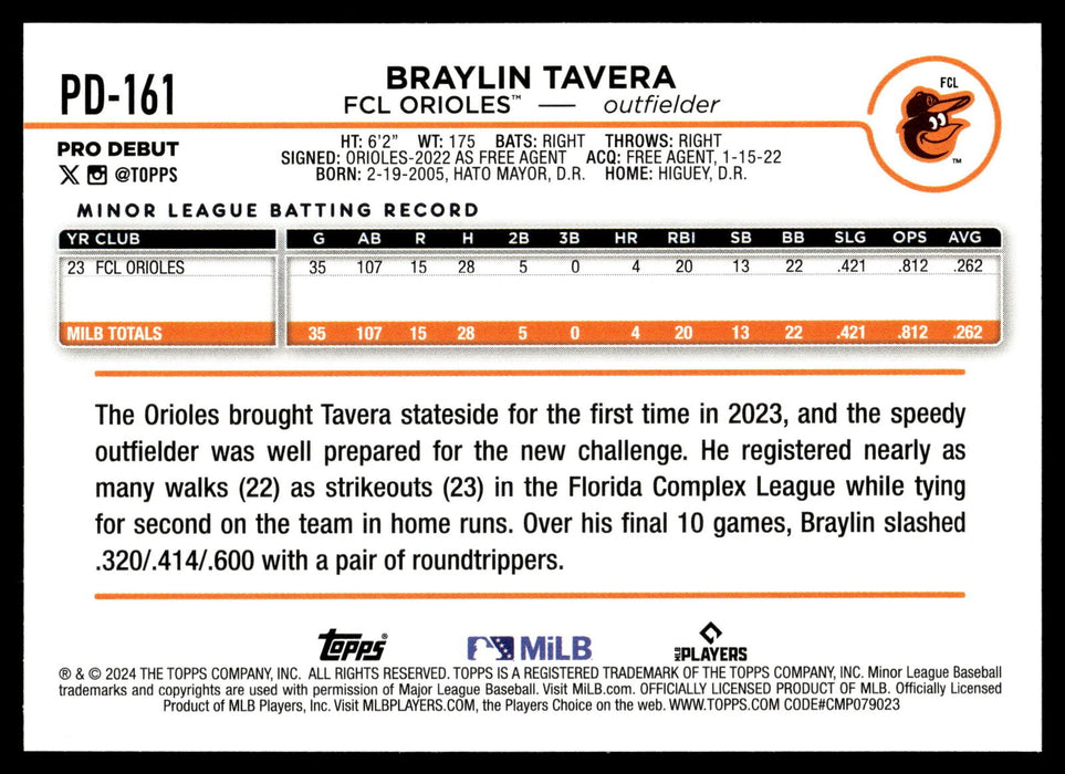 2024 Topps Pro Debut #PD-161 Braylin Tavera