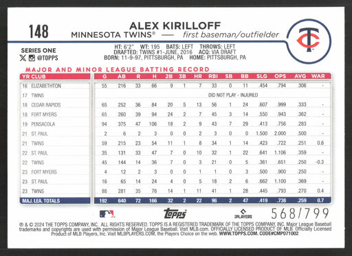 2024 Topps #148 Alex Kirilloff Purple Holofoil #/799