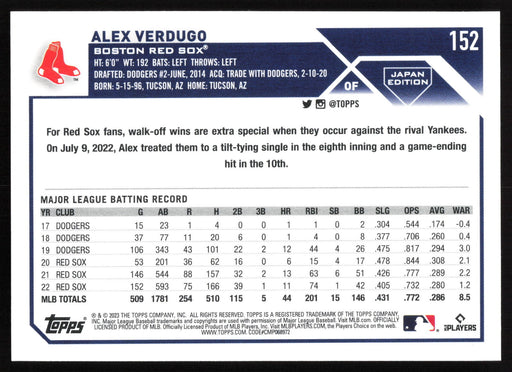 2023 Topps Japan Edition #152 Alex Verdugo