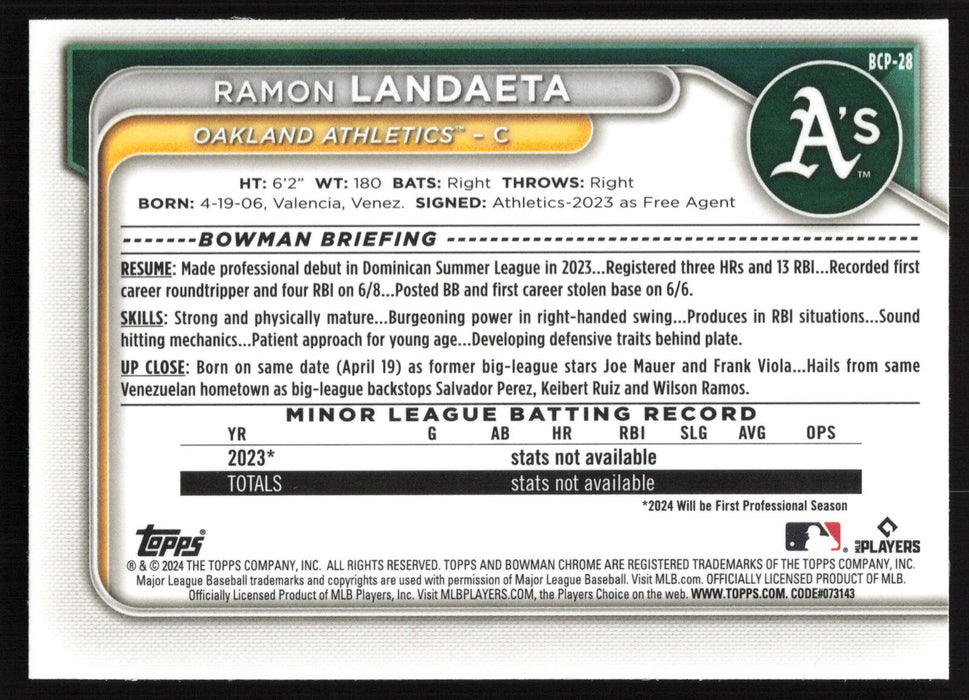 2024 Bowman #BCP-28 Ramon Landaeta Chrome Prospects