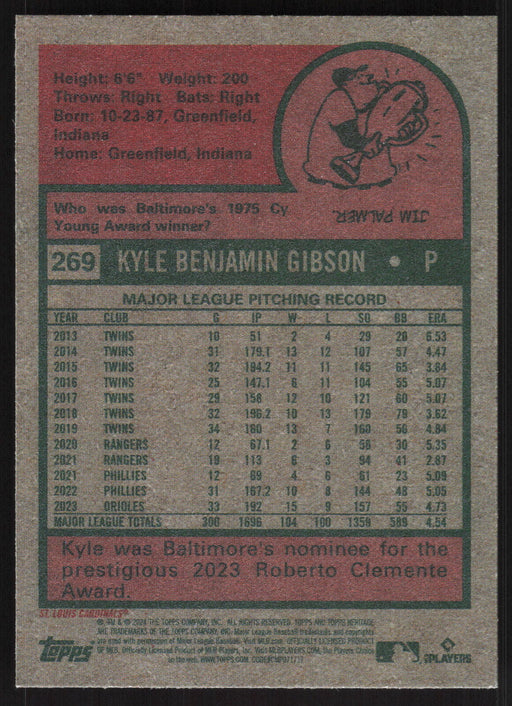 2024 Topps Heritage #269 Kyle Gibson Base