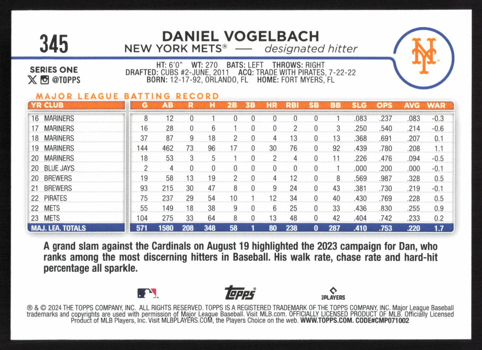 2024 Topps #345 Daniel Vogelbach Base