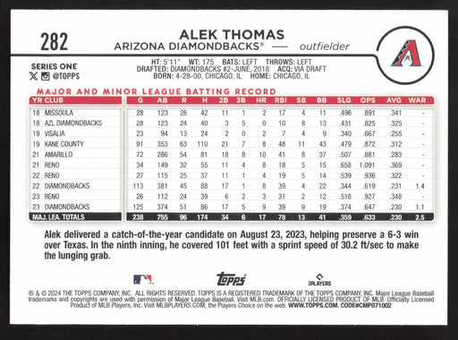 2024 Topps #282 Alek Thomas Royal Blue