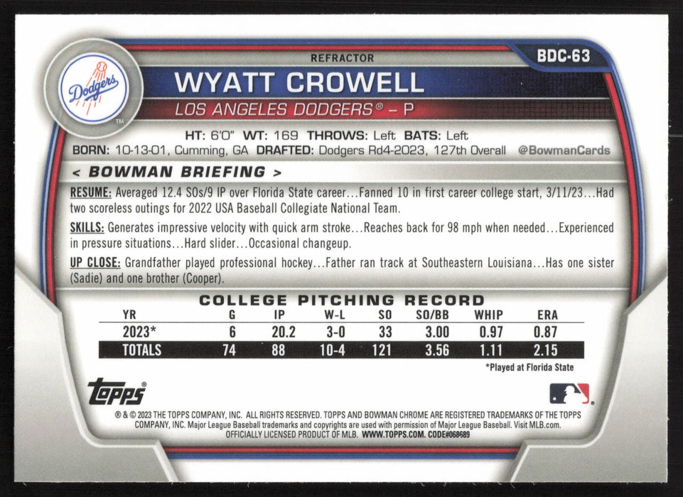 2023 Bowman Draft #BDC-63 Wyatt Crowell Chrome Refractor