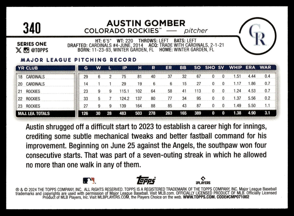 2024 Topps #340 Austin Gomber Rainbow Foil