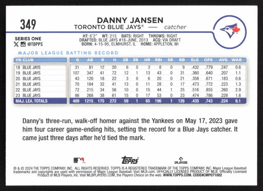 2024 Topps #349 Danny Jansen Base