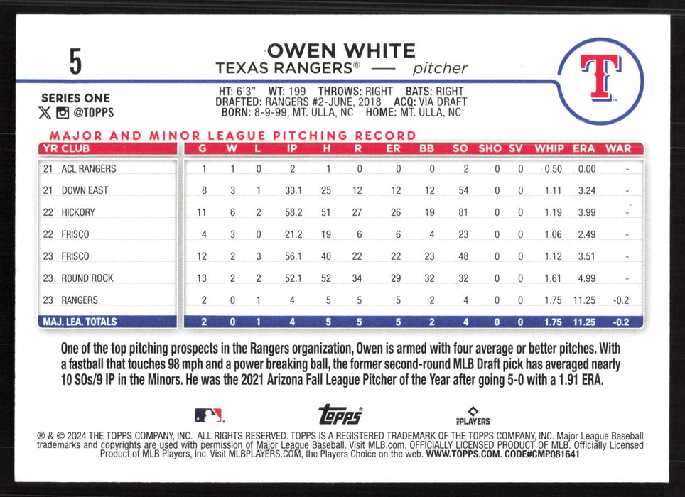 2024 Topps #5 Owen White Holiday