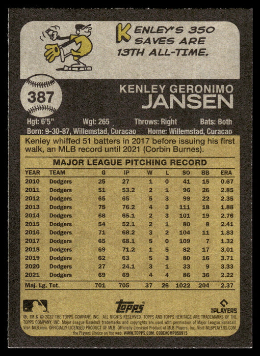 2022 Topps Heritage #387 Kenley Jansen