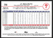 2024 Topps #194 J.T. Realmuto Royal Blue