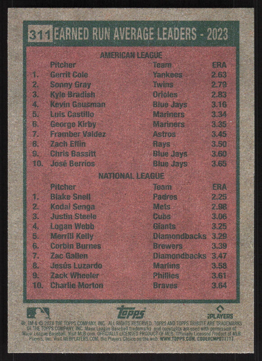 2024 Topps Heritage #311 Earned Run Average Leaders - 2023