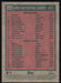 2024 Topps Heritage #311 Earned Run Average Leaders - 2023