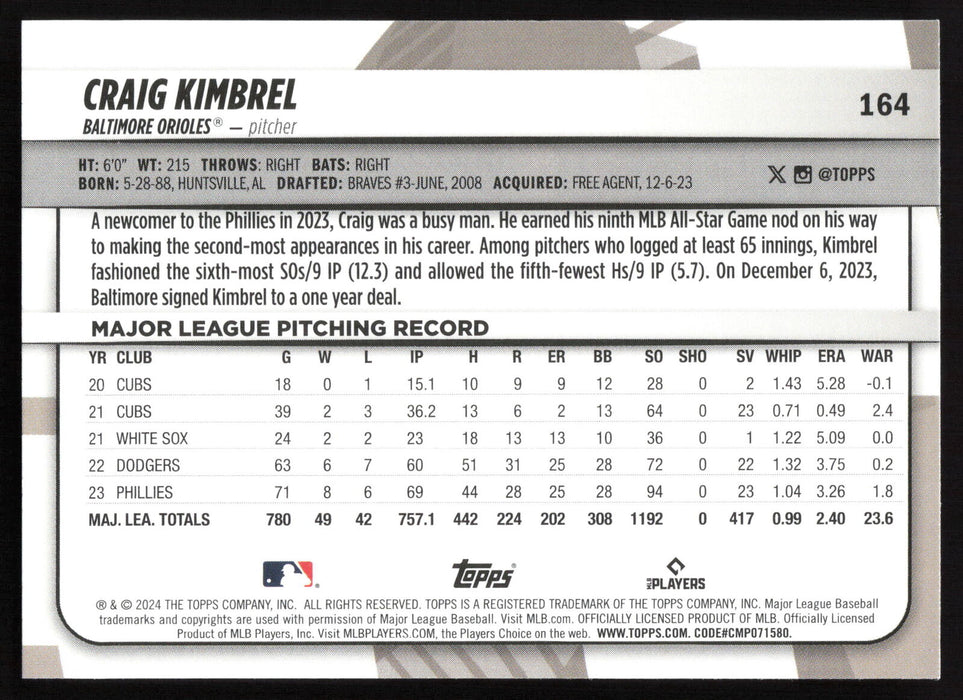 2024 Topps Big League #164 Craig Kimbrel