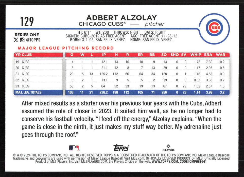 2024 Topps #129 Adbert Alzolay Holiday