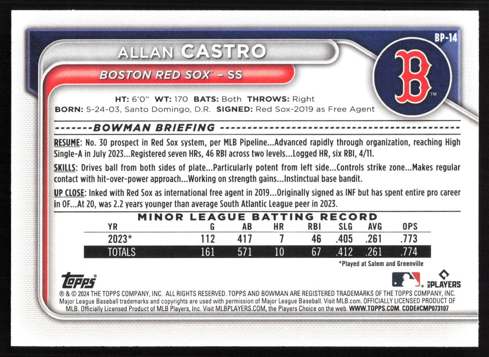 2024 Bowman #BP-14 Allan Castro Prospects Base