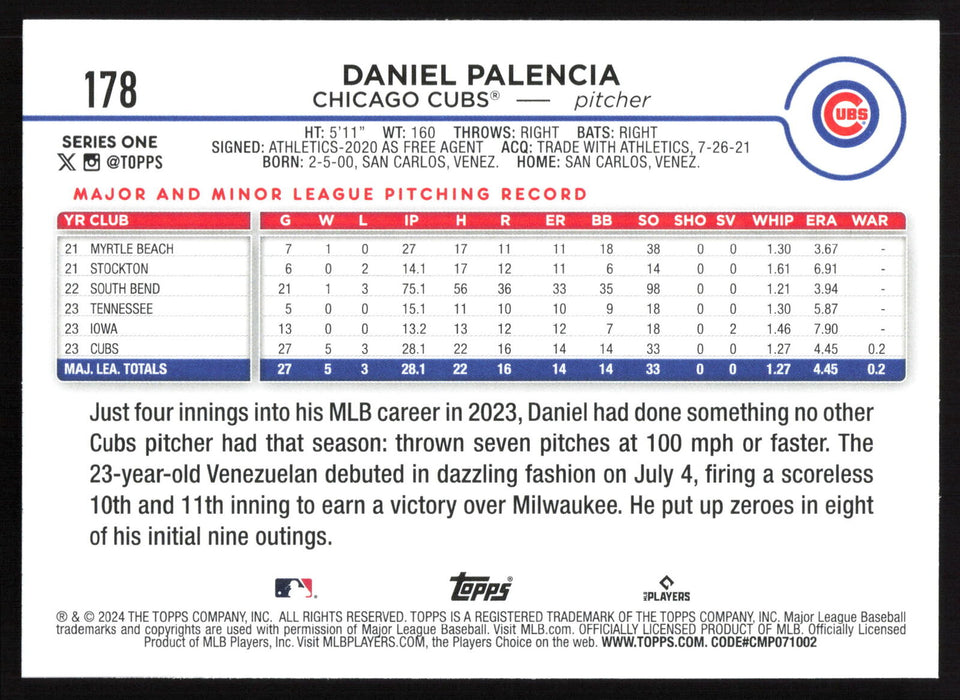 2024 Topps #178 Daniel Palencia