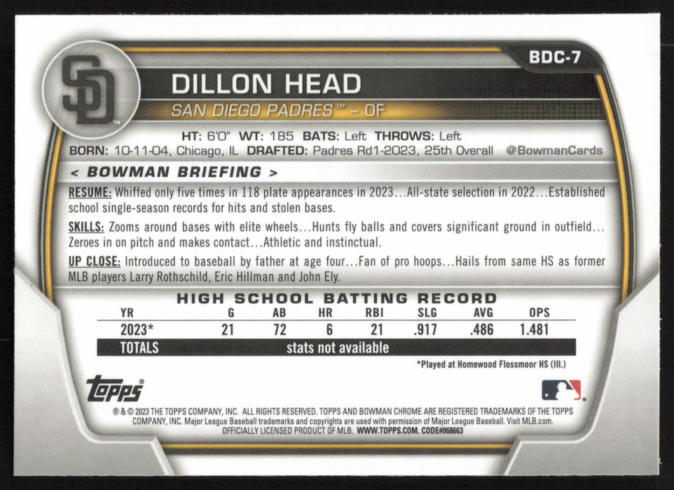 2023 Bowman Draft #BDC-7 Dillon Head Chrome Sparkle Refractor