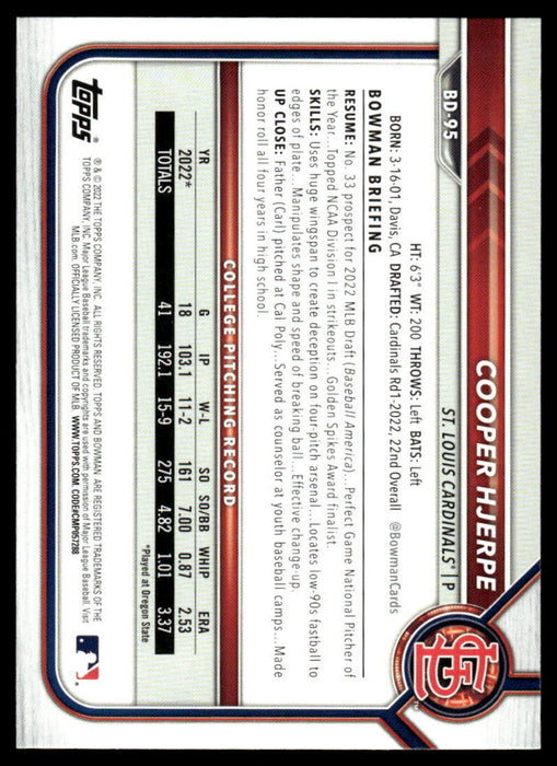 2022 Bowman Draft #BD-95 Cooper Hjerpe