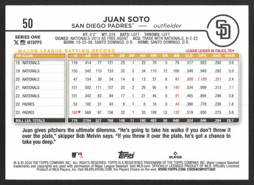 2024 Topps #50 Juan Soto Silver Crackle Foil