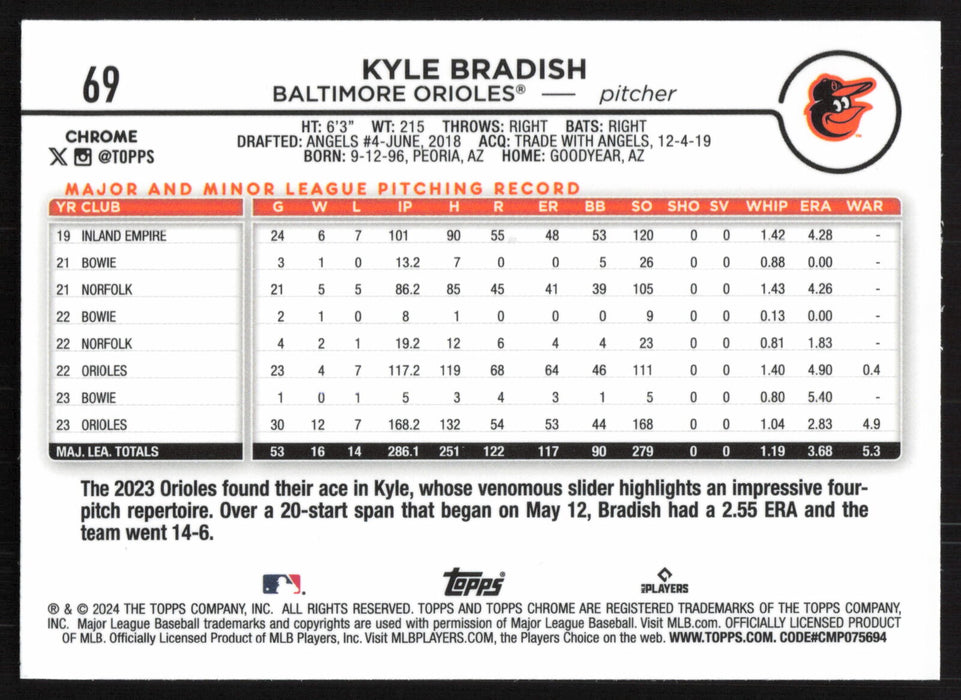 2024 Topps Chrome #69 Kyle Bradish