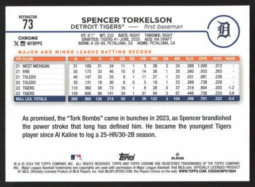 2024 Topps Chrome #73 Spencer Torkelson Refractor