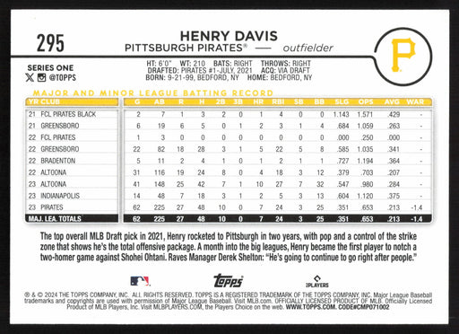 2024 Topps #295 Henry Davis - 5 Card Player Lot - Rookie Card