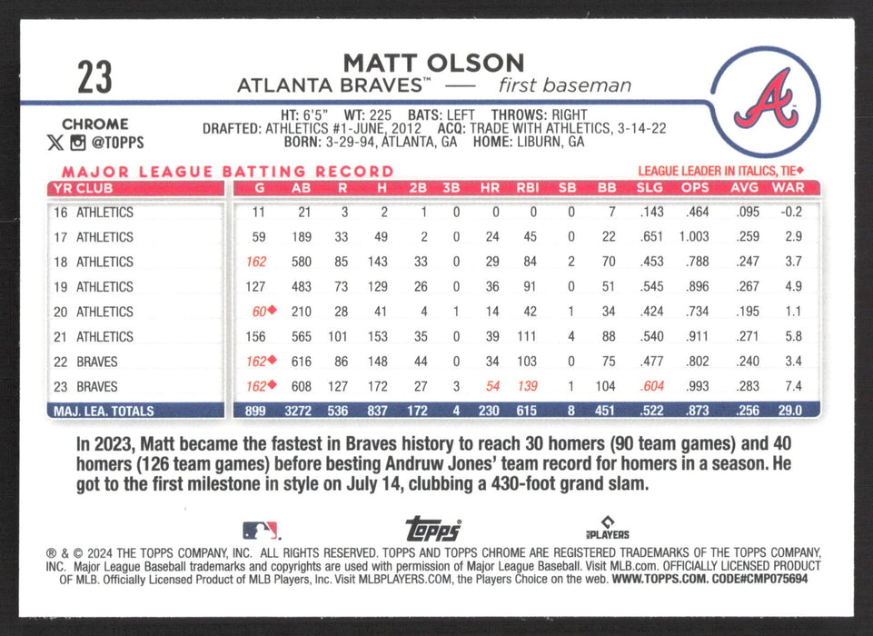 2024 Topps Chrome #23 Matt Olson