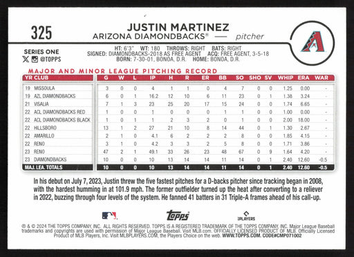 2024 Topps #325 Justin Martinez