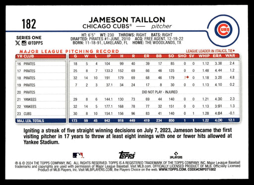 2024 Topps #182 Jameson Taillon Rainbow Foil