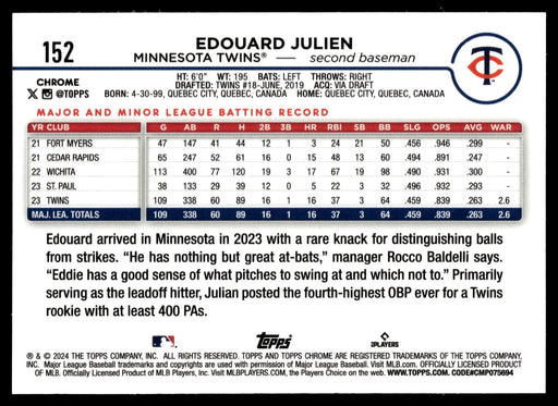 2024 Topps Chrome #152 Edouard Julien X-Fractors