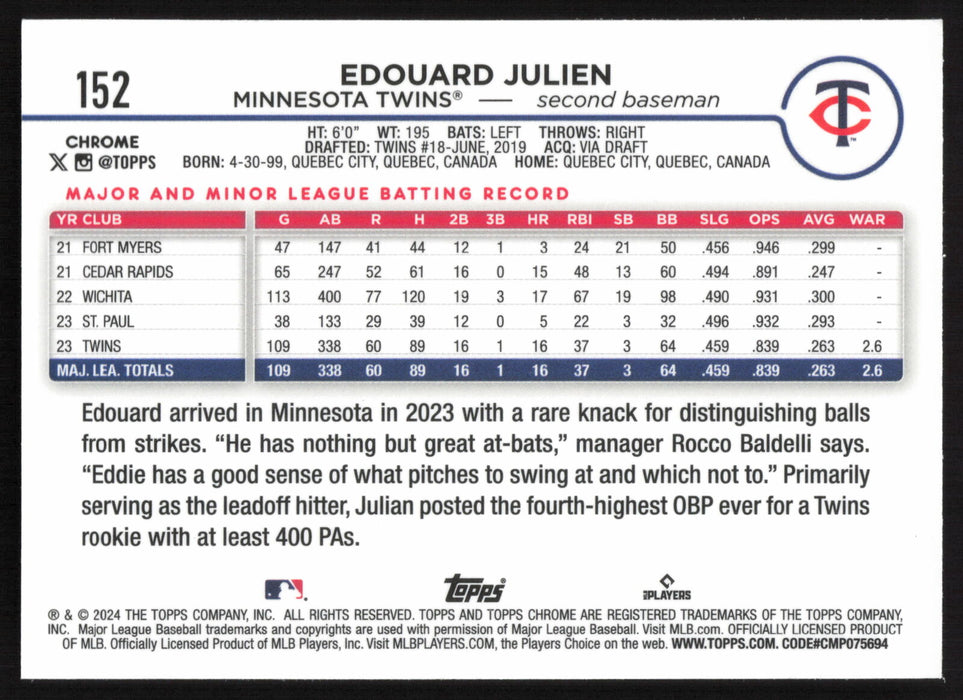 2024 Topps Chrome #152 Edouard Julien