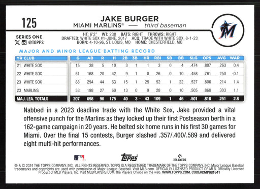 2024 Topps #125 Jake Burger Holiday