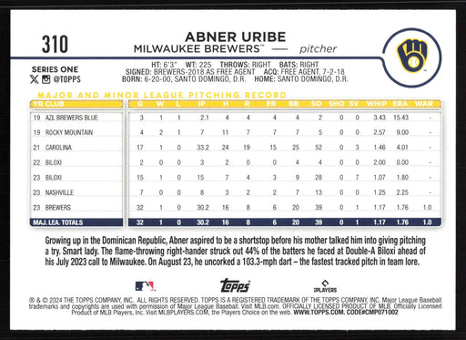 2024 Topps #310 Abner Uribe Gold Foil