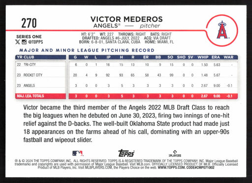 2024 Topps #270 Victor Mederos - 5 Card Player Lot - Rookie Card
