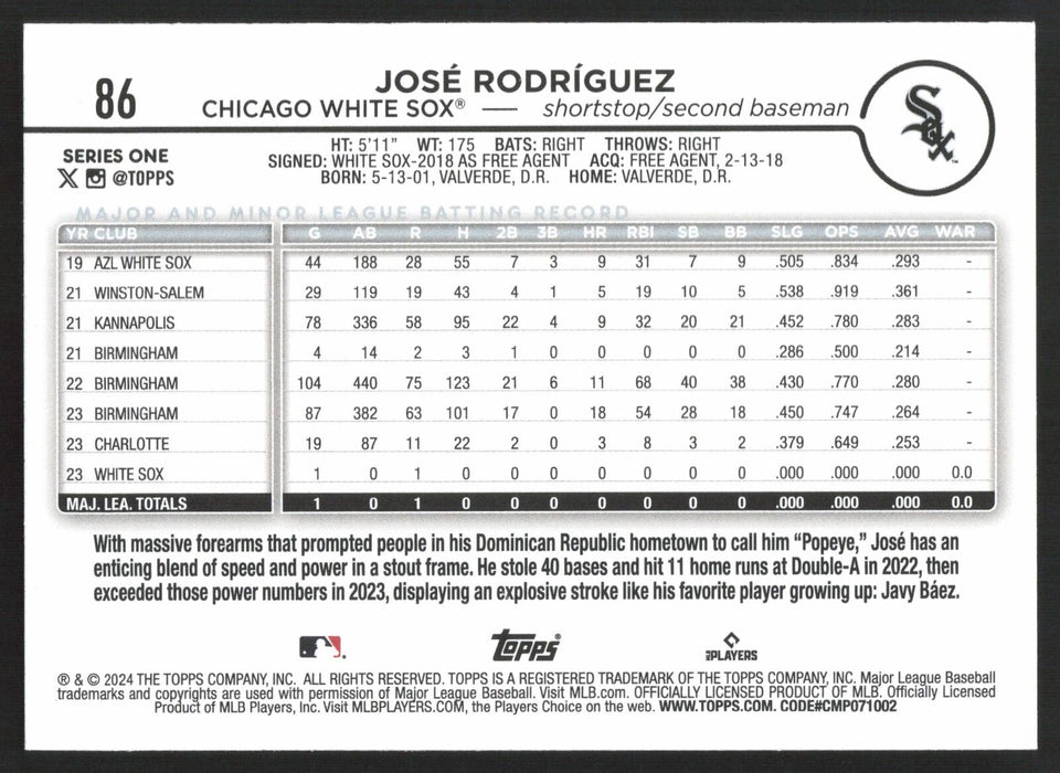 2024 Topps #86 José Rodríguez Silver Crackle Foil