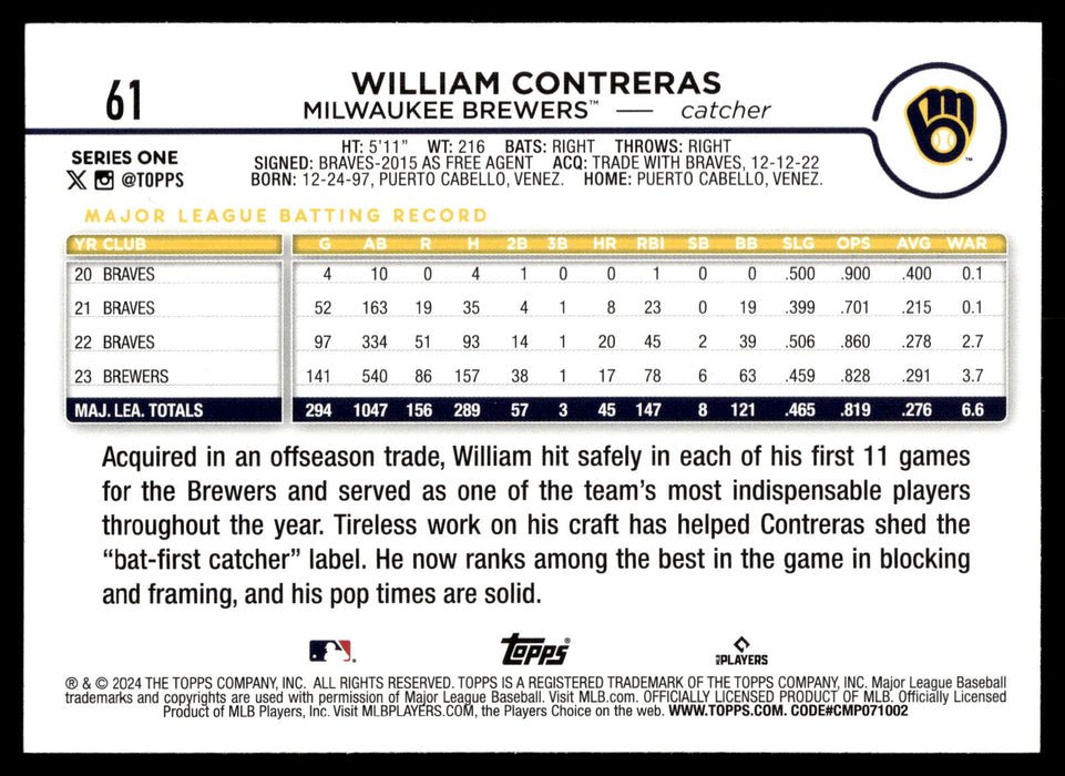 2024 Topps #61 William Contreras Rainbow Foil