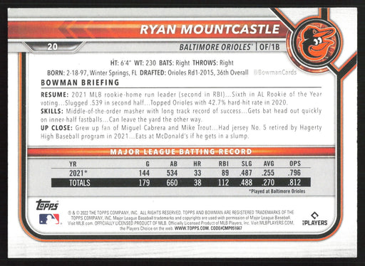 2022 Bowman #20 Ryan Mountcastle