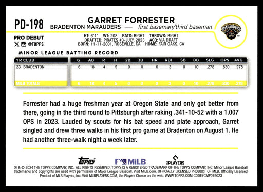 2024 Topps Pro Debut #PD-198 Garret Forrester