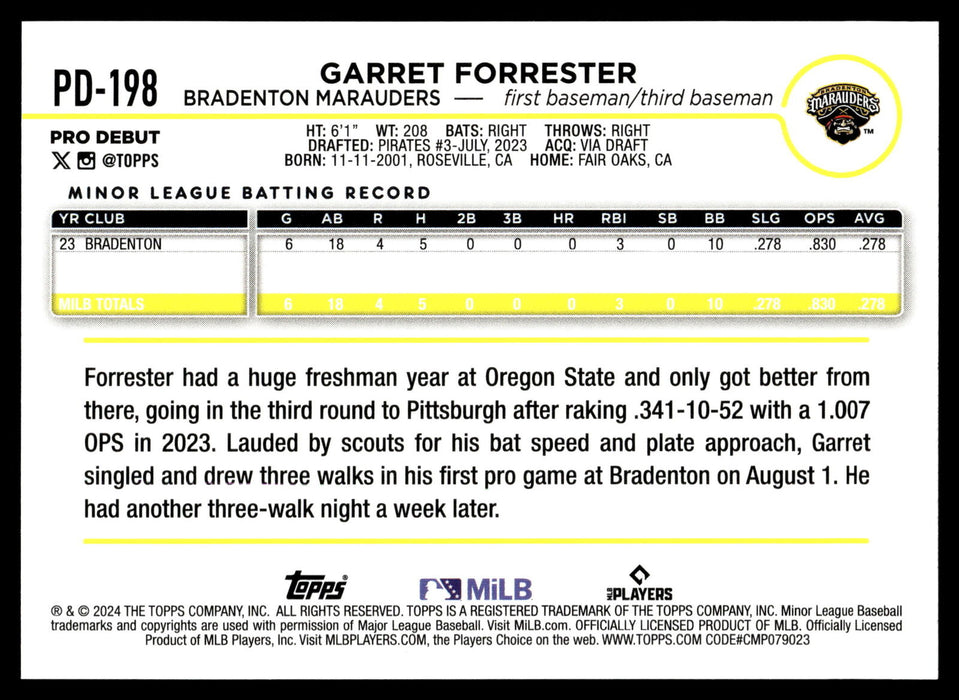 2024 Topps Pro Debut #PD-198 Garret Forrester