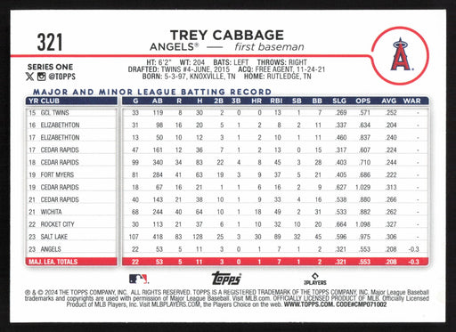 2024 Topps #321 Trey Cabbage Base