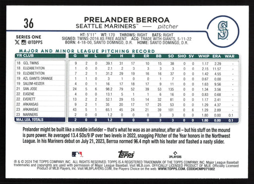 2024 Topps #36 Prelander Berroa - 10 Card Player Lot - Rookie Card