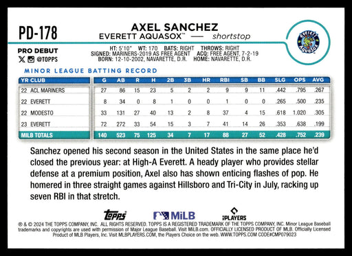 2024 Topps Pro Debut #PD-178 Axel Sanchez