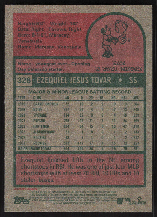 2024 Topps Heritage #328 Ezequiel Tovar