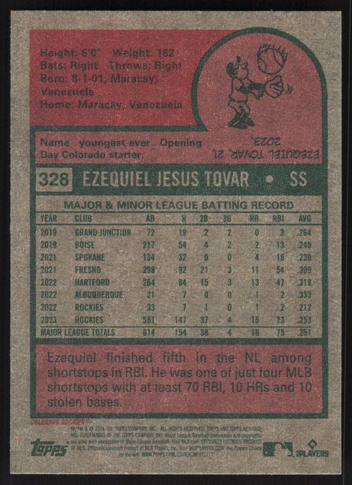 2024 Topps Heritage #328 Ezequiel Tovar