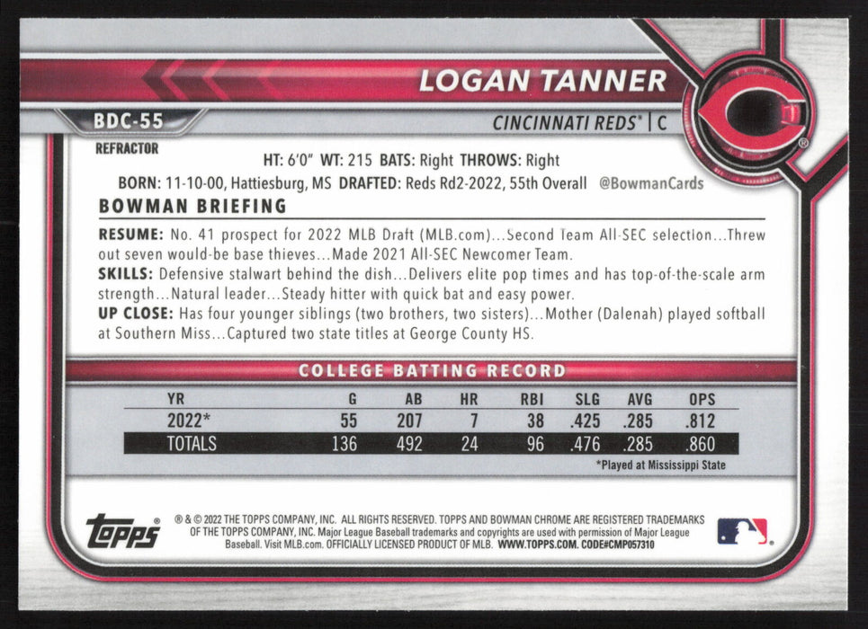 2022 Bowman Draft #BDC-55 Logan Tanner Chrome Refractor